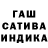 ТГК концентрат Kanat Abdibekov